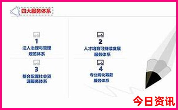 武乡红色旅游景点