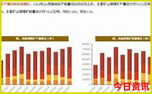 莫干山自驾游攻略最佳线路